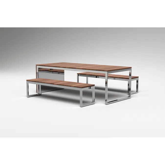 Duo Tables & Ensembles