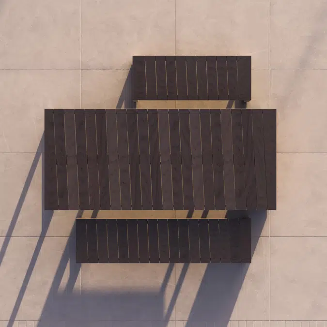 Duo Tables & Ensembles