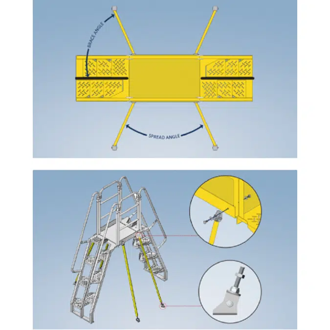 Alternating Tread Stair Bracing Kits