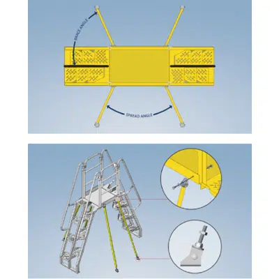 Image for Alternating Tread Stair Bracing Kits