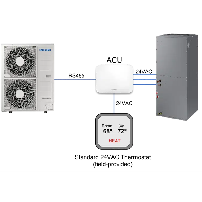 Hylex Inverter Driven Heat Pump Condensing Unit