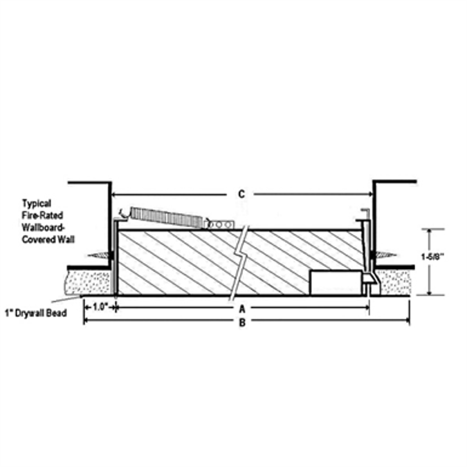 BIM objects Free download! JL Industries Access Panel FireRated