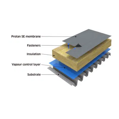 Obrázek pro Protan mechanically fastened warm roof system on steel substrate