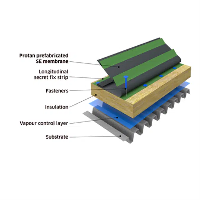 Protan mechanically fastened warm roof system on steel substrate