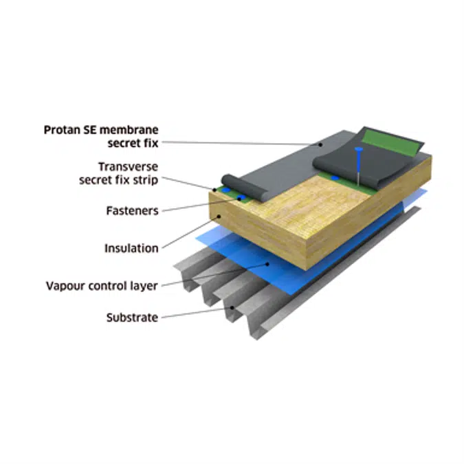 Protan mechanically fastened warm roof system on steel substrate