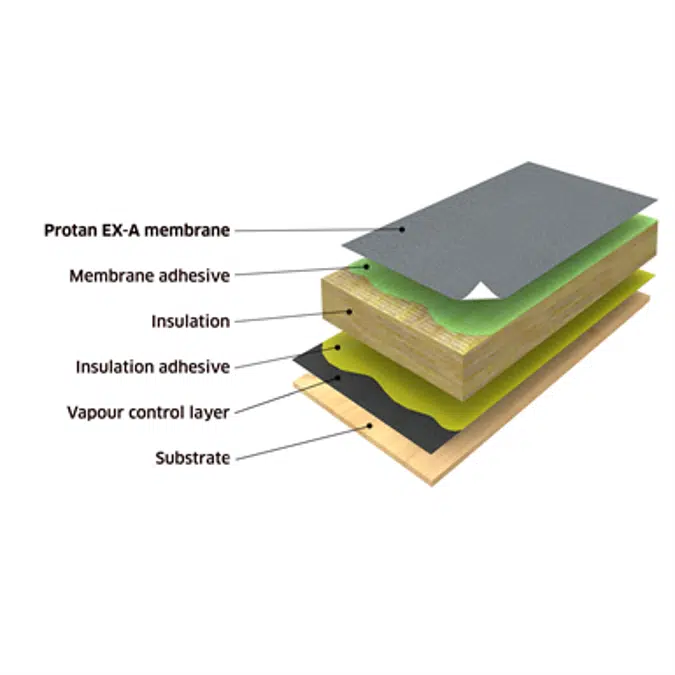 Protan adhered warm roof system on timber substrate