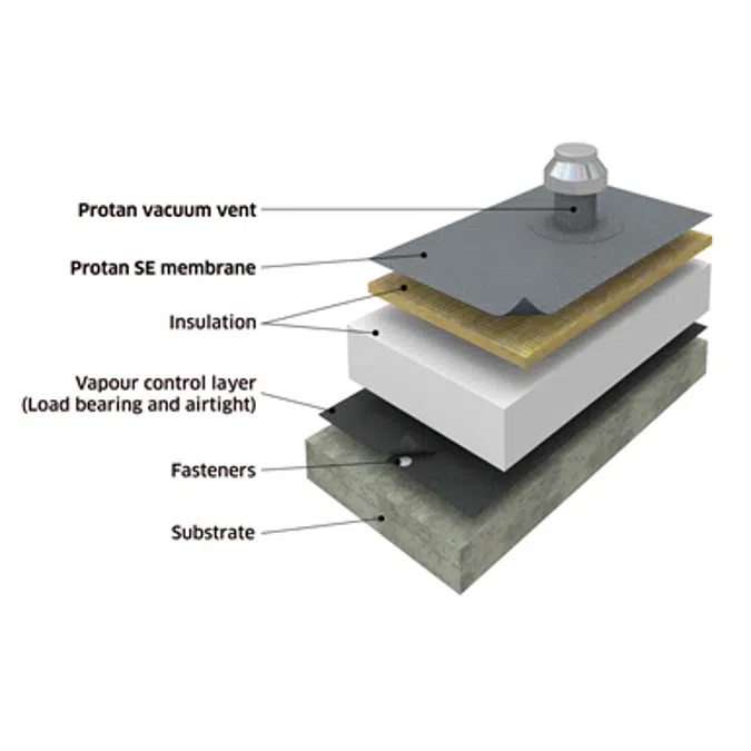 Protan Vacuum warm roof system on concrete substrate