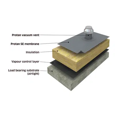 Protan Vacuum warm roof system on concrete substrate