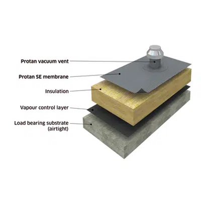 Protan Vacuum warm roof system on concrete substrate 이미지