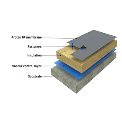 Protan BlueProof water attenuation system on concrete substrate图像