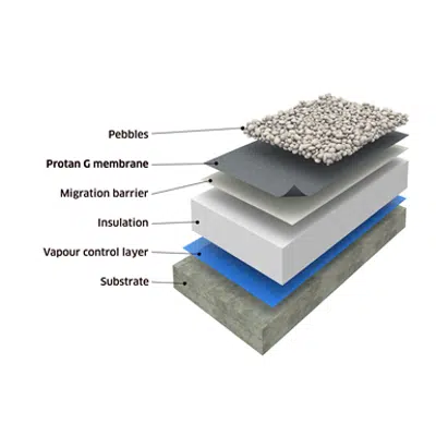 รูปภาพสำหรับ Protan Protected (ballasted) warm roof system on concrete substrate
