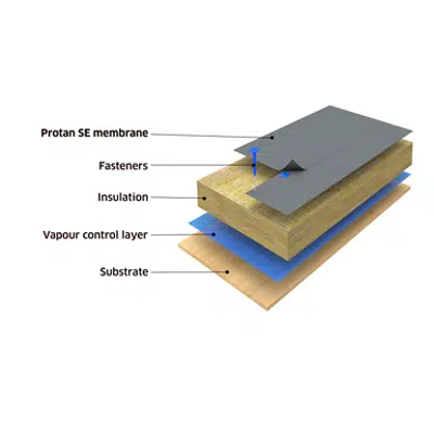 Зображення для Protan mechanically fastened warm roof system on timber substrate