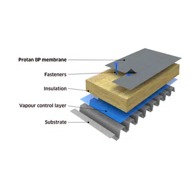 Protan BlueProof water attenuation system on steel substrate图像