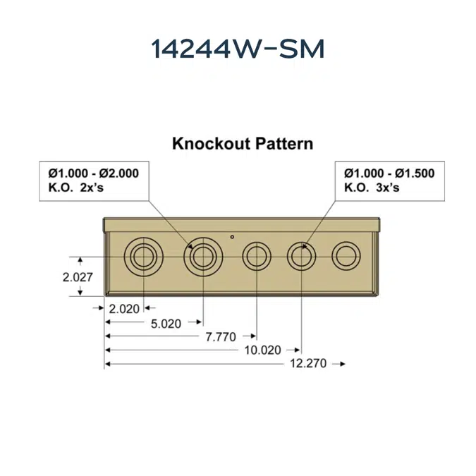 14244W-SM Surface-Mount Enclosure