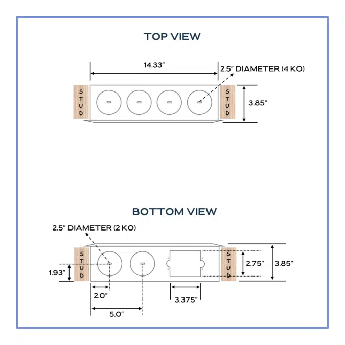MM Series: Interior Structured Wiring Enclosures (Lid)