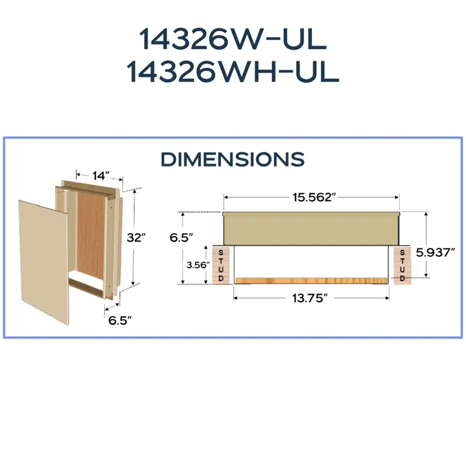 Fiber-to-Home Enclosures (14326W-UL / 14326WH-UL)