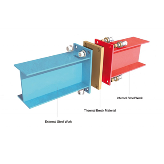 BIM objects - Free download! Armatherm™ FRR Structural Thermal Break ...