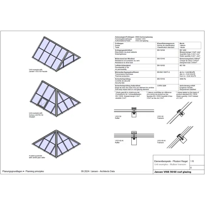 JANSEN VISS roof glazing