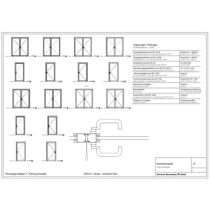 Jansen Economy 50 door