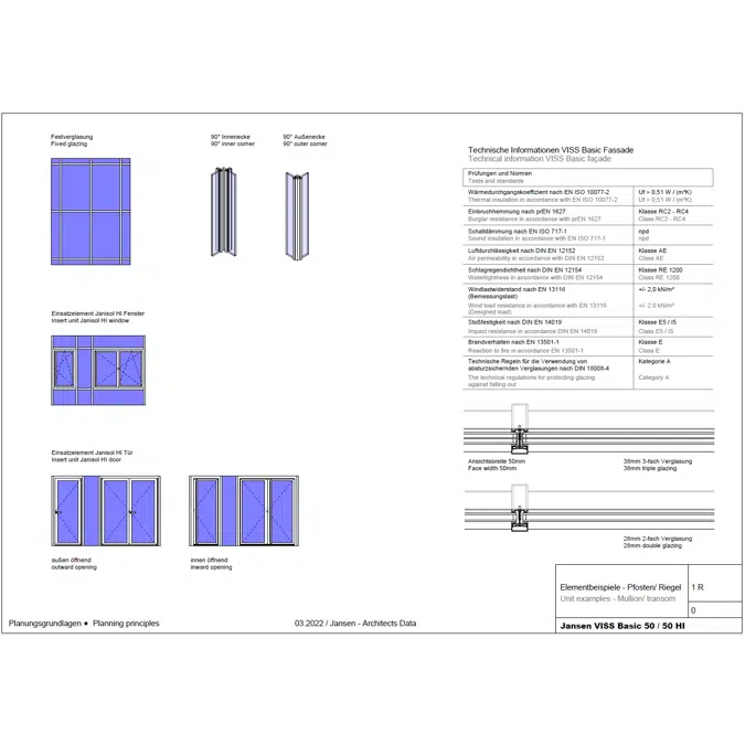 JANSEN VISS Basic Fassade