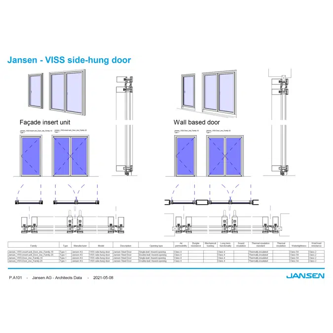 JANSEN VISS side-hung door