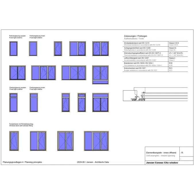 JANSEN CONNEX cito Fenster