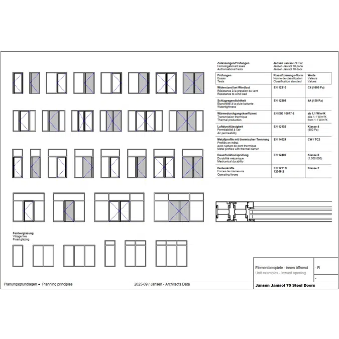 JANSEN Janisol 70 porta