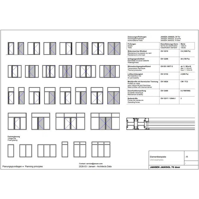 JANSEN JANISOL 70 door