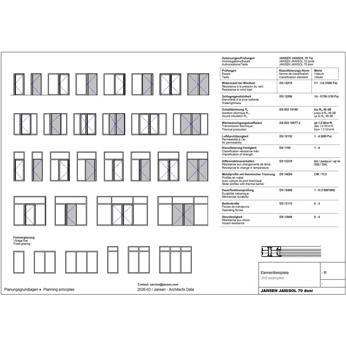 JANSEN JANISOL 70 door