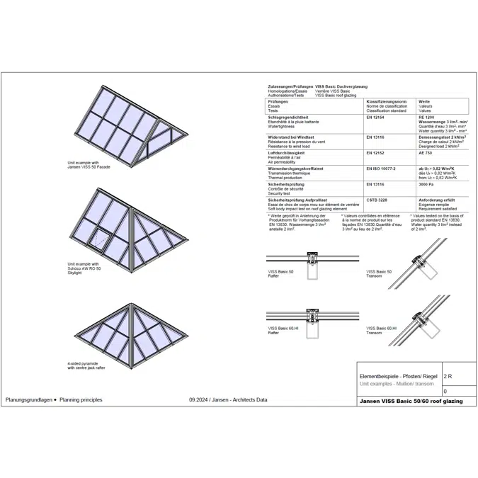 JANSEN VISS Basic copertura vetrata