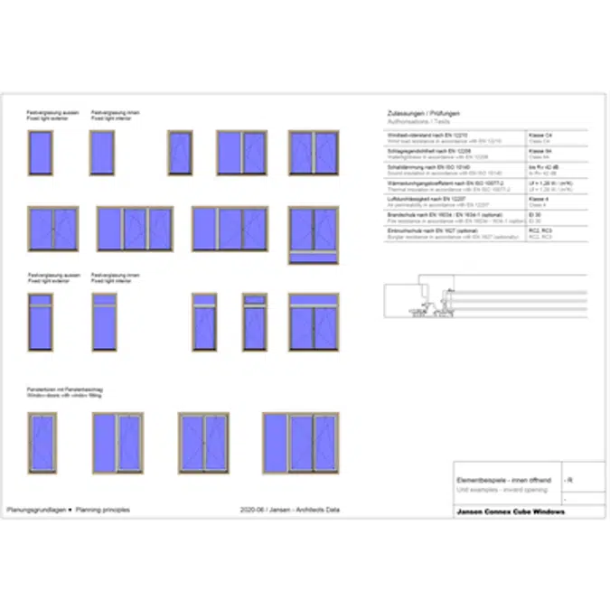 JANSEN CONNEX cube Fenster