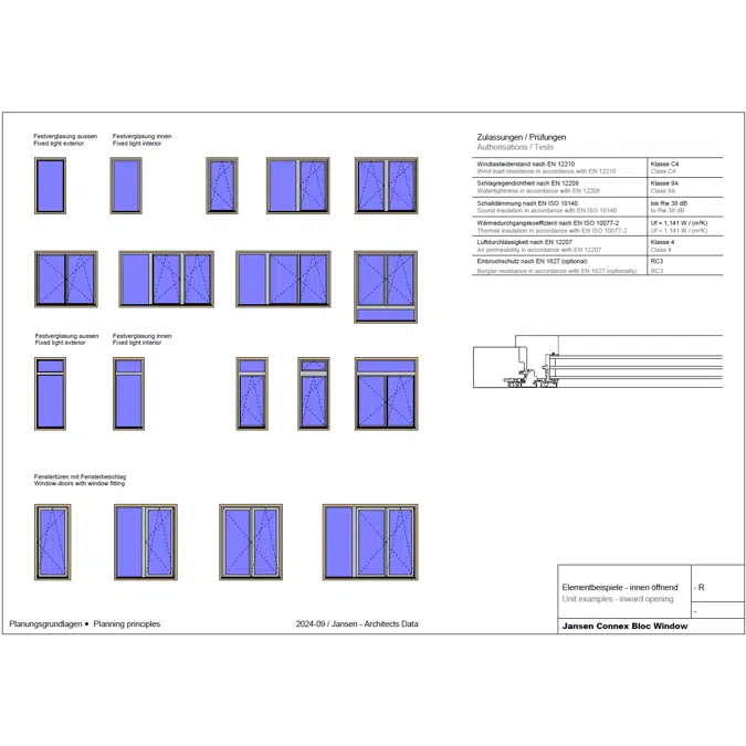 JANSEN CONNEX bloc Fenster