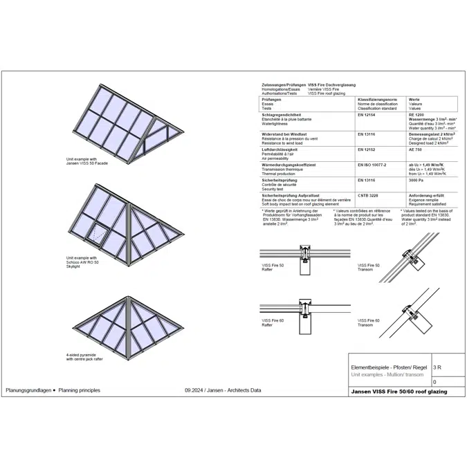 JANSEN VISS Fire roof glazing fire protection