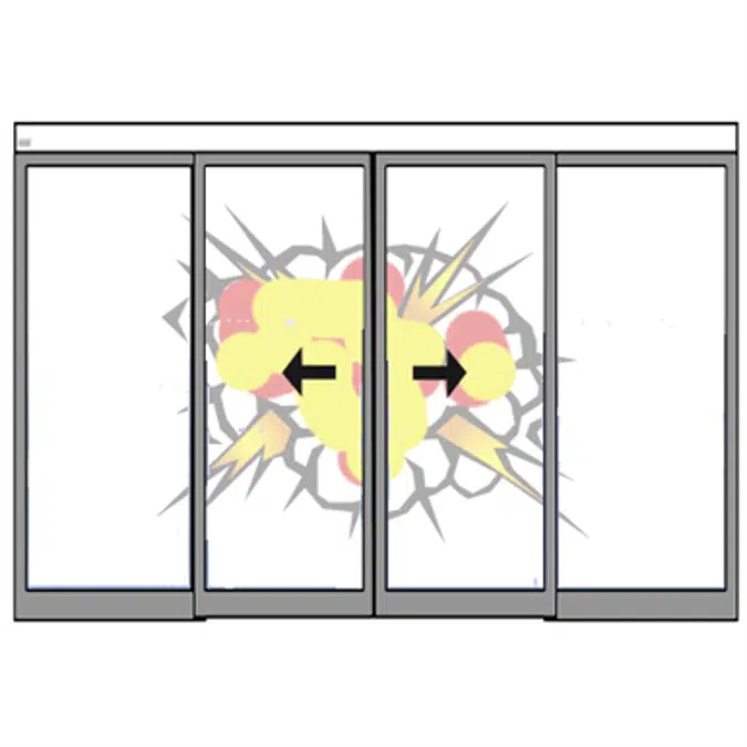 Sliding Door Blast enhanced double with fixed panels - surface mounted