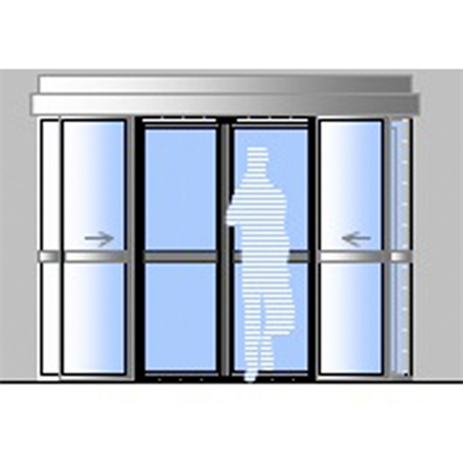 ASSA ABLOY RD150 3W and 4W Compact Revolving Door 
