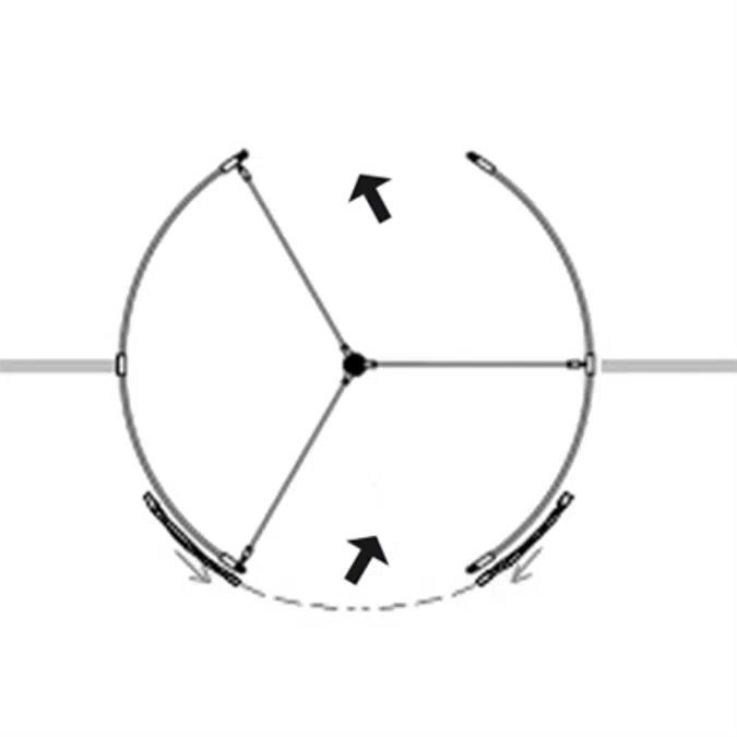 Revolving Door RD 3 and 4 wings