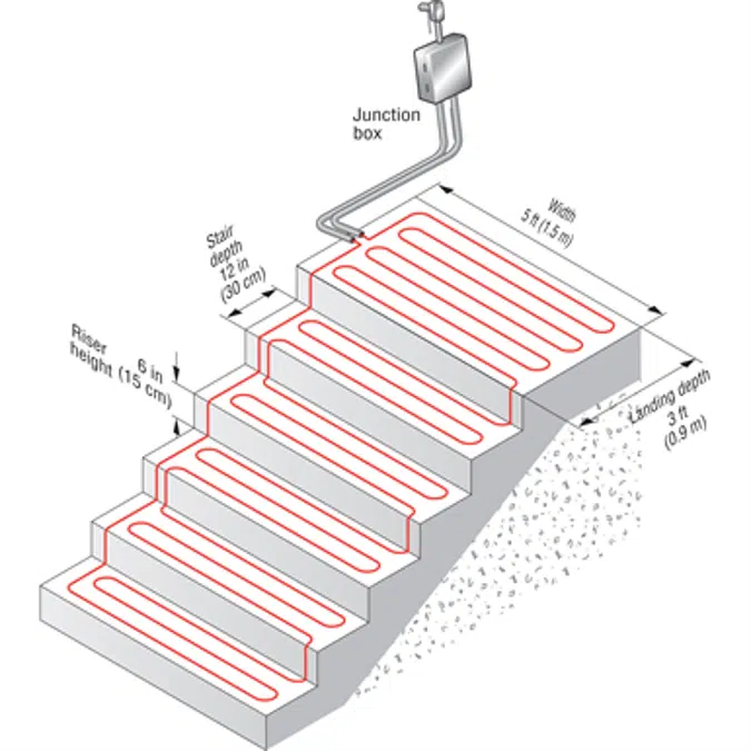 Raychem ElectroMelt EM2-XR Heating Cable for Surface Snow Melting (North America)