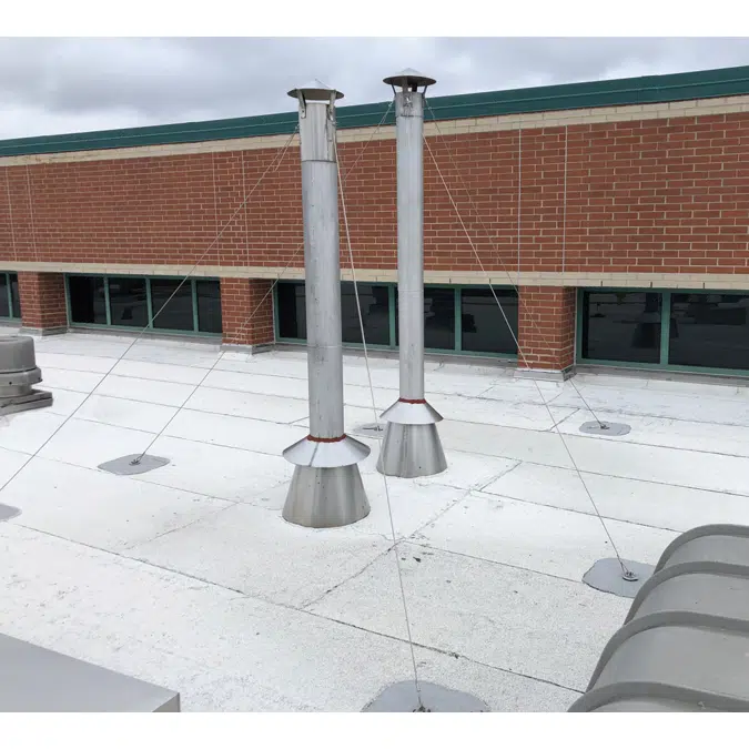 BIM objects - Free download! nVent CADDY Pyramid Rooftop Anchor System ...