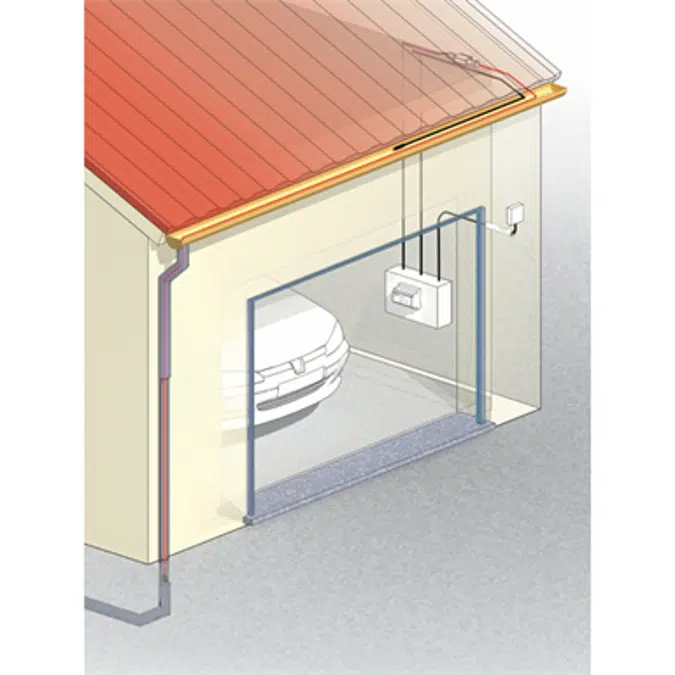 Raychem IceStop Heating Cable for Roof & Gutter Deicing System (Europe)