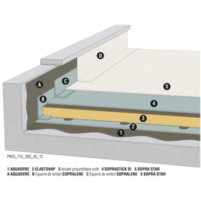 Image for COOL ROOF - SOPRASTAR FLAM on Concrete