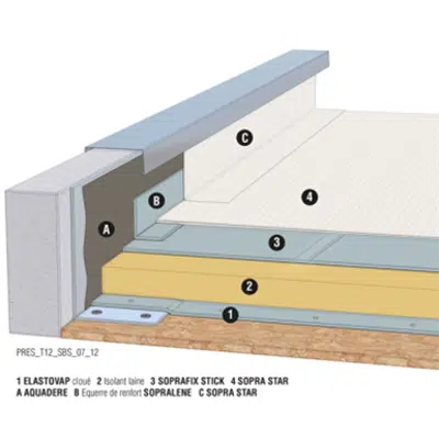 Obrázek pro COOL ROOF - SOPRASTAR FLAM on wood/timber