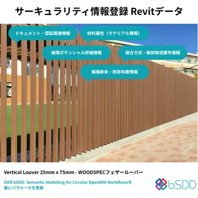 [Sustainability Information] Vertical Louver 25mm x 75mm - WOODSPEC Feather Louver 이미지