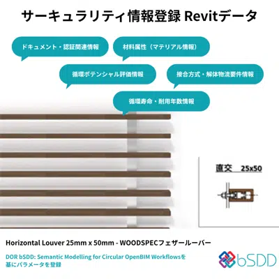 [Sustainability Information] Horizontal Louver 25mm x 50mm - WOODSPEC Feather Louver 이미지