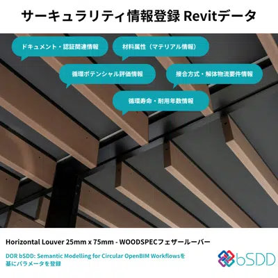 [Sustainability Information] Horizontal Louver 25mm x 75mm - WOODSPEC Feather Louver 이미지