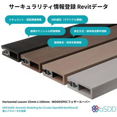 [Sustainability Information] Horizontal Louver 25mm x 100mm - WOODSPEC Feather Louver 이미지