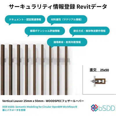 [Sustainability Information] Vertical Louver 25mm x 50mm - WOODSPEC Feather Louver 이미지