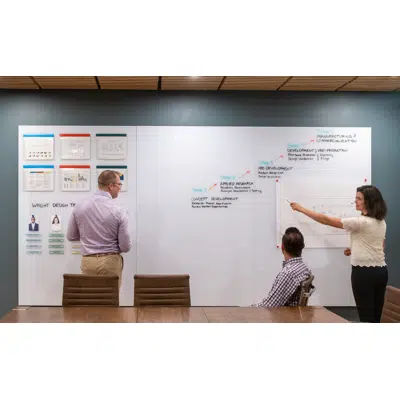 Imagem para VisuGlass® WhiteWalls® Magnetic Glass Whiteboard Walls}