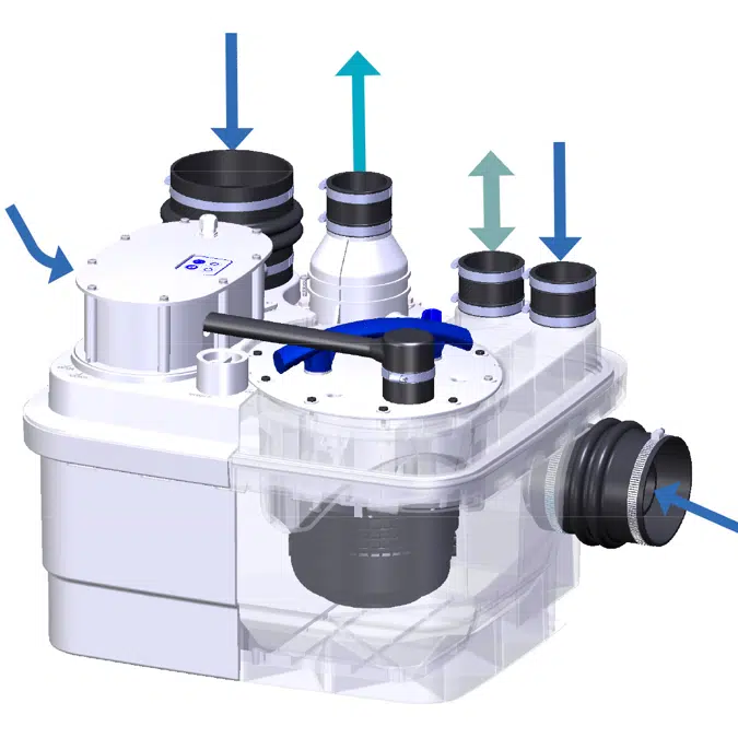 Sanicubic 1 WP station de relevage des eaux usées à poser