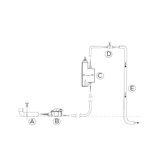 Sanicondens Clim Mini S 