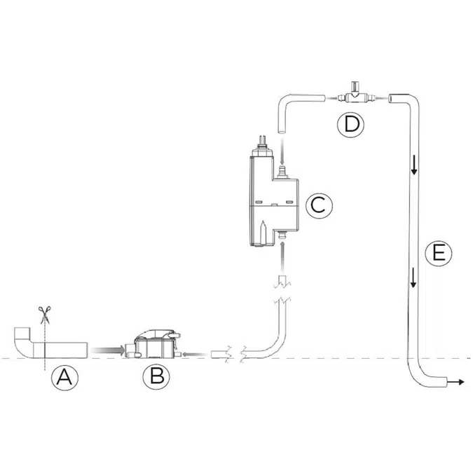 Sanicondens Clim pack S 